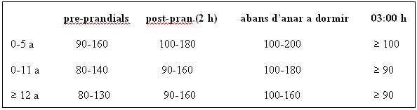 Fig.1