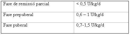 Fig.1